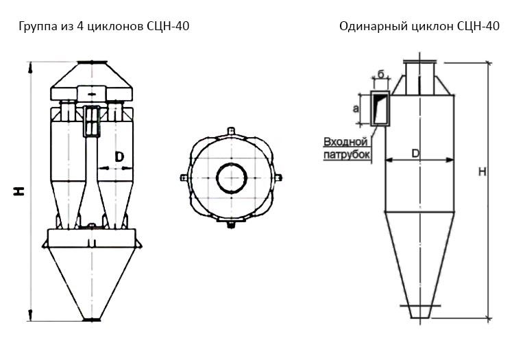 чертеж Циклона СЦН-40 в Курске